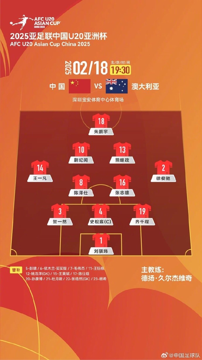  U20亞洲杯中國(guó)隊(duì)vs澳大利亞隊(duì)，中國(guó)隊(duì)首發(fā)名單出爐