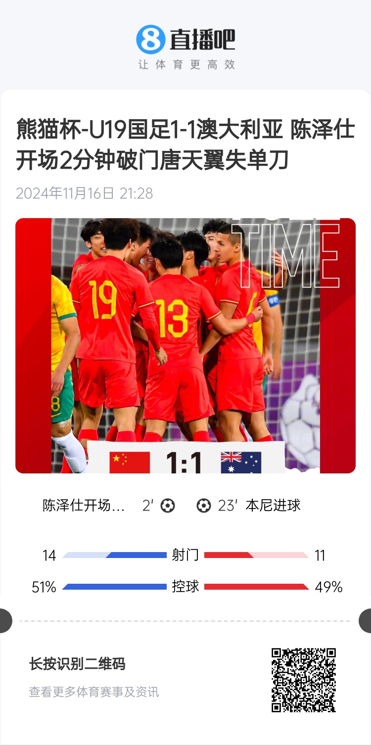  二番戰(zhàn)！U20國青與澳大利亞去年熊貓杯剛有過交手，雙方1-1戰(zhàn)平